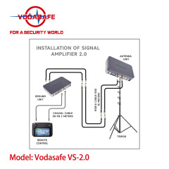 Vodasafe VS-2.0 Усилитель сигнала БПЛА – Усилитель сигнала дрона – Система улучшения управления и передачи на большие расстояния
