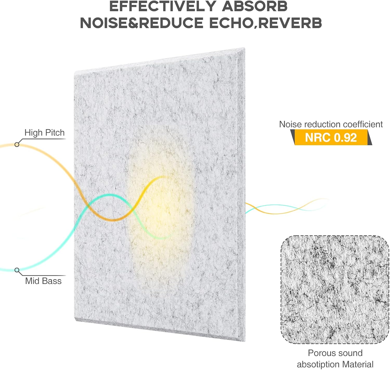 Modern Self-Adhesive Acoustic Panels - Decor Sound Absorber for Living Room & Café