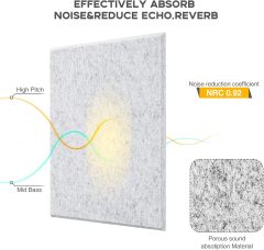 Modern Self-Adhesive Acoustic Panels - Decor Sound Absorber for Living Room & Café