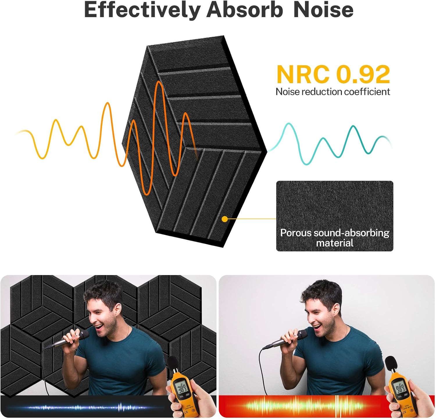 Easy Install Self-Adhesive Acoustic Panels - Noise Reduction for Office & Bedroom