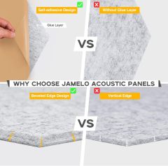 Pack of 12 Acoustic Panels, Self-Adhesive, Sound Insulation Panels, Wall for Sound Studio, Office, Studio Wall Decoration