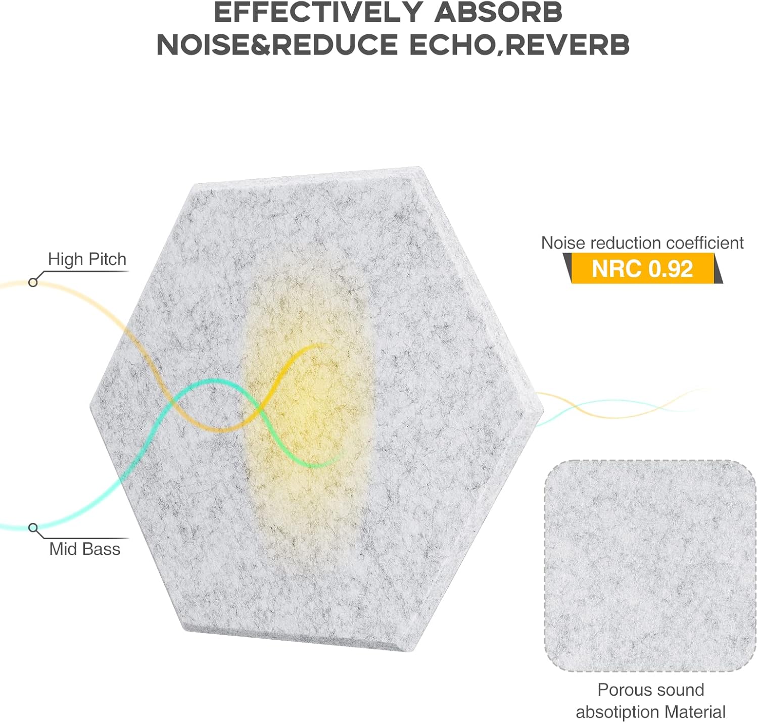 Pack of 12 Acoustic Panels, Self-Adhesive, Sound Insulation Panels, Wall for Sound Studio, Office, Studio Wall Decoration