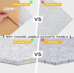 Modern Self-Adhesive Acoustic Panels - Decor Sound Absorber for Living Room & Café