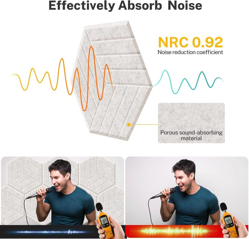 Decorative Self-Adhesive Acoustic Panels - Sound Absorbing Wall Panels for TV Room