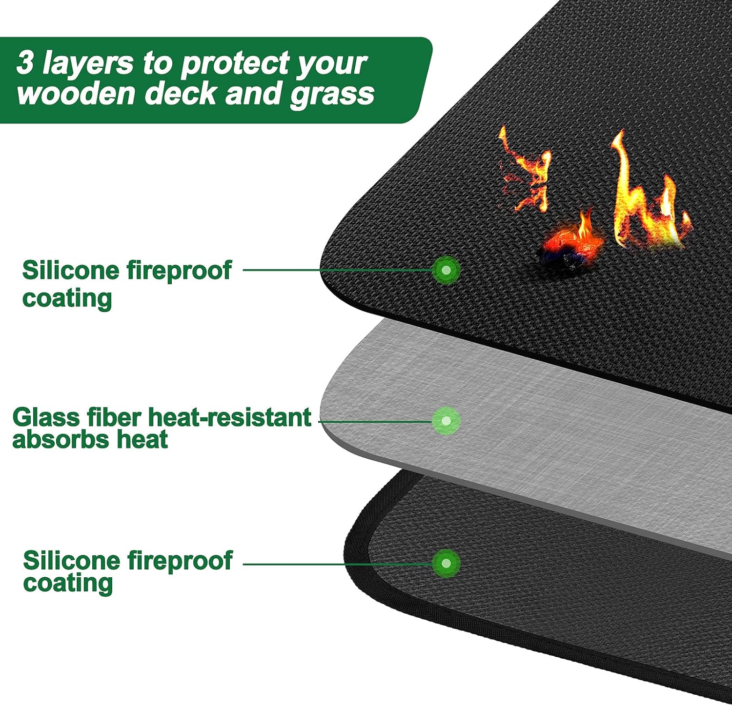 Square BBQ Floor Protection Mat 80x45cm Water-Resistant Oil Resistant Grill Floor Protection Mat for BBQ Grill Fireplace