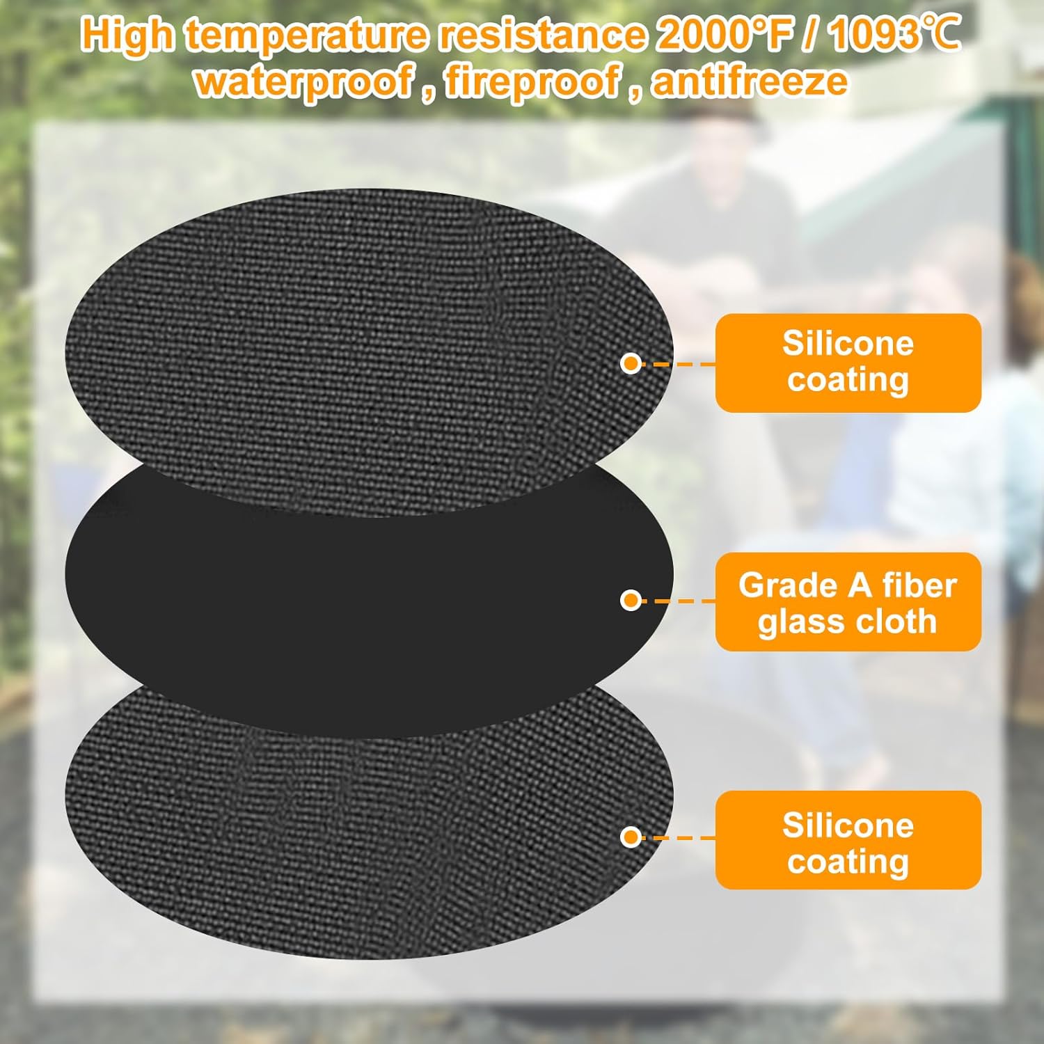 Round BBQ Floor Protection Mat Water-Resistant Oil Resistant Grill Floor Protection Mat for BBQ Grill Fireplace