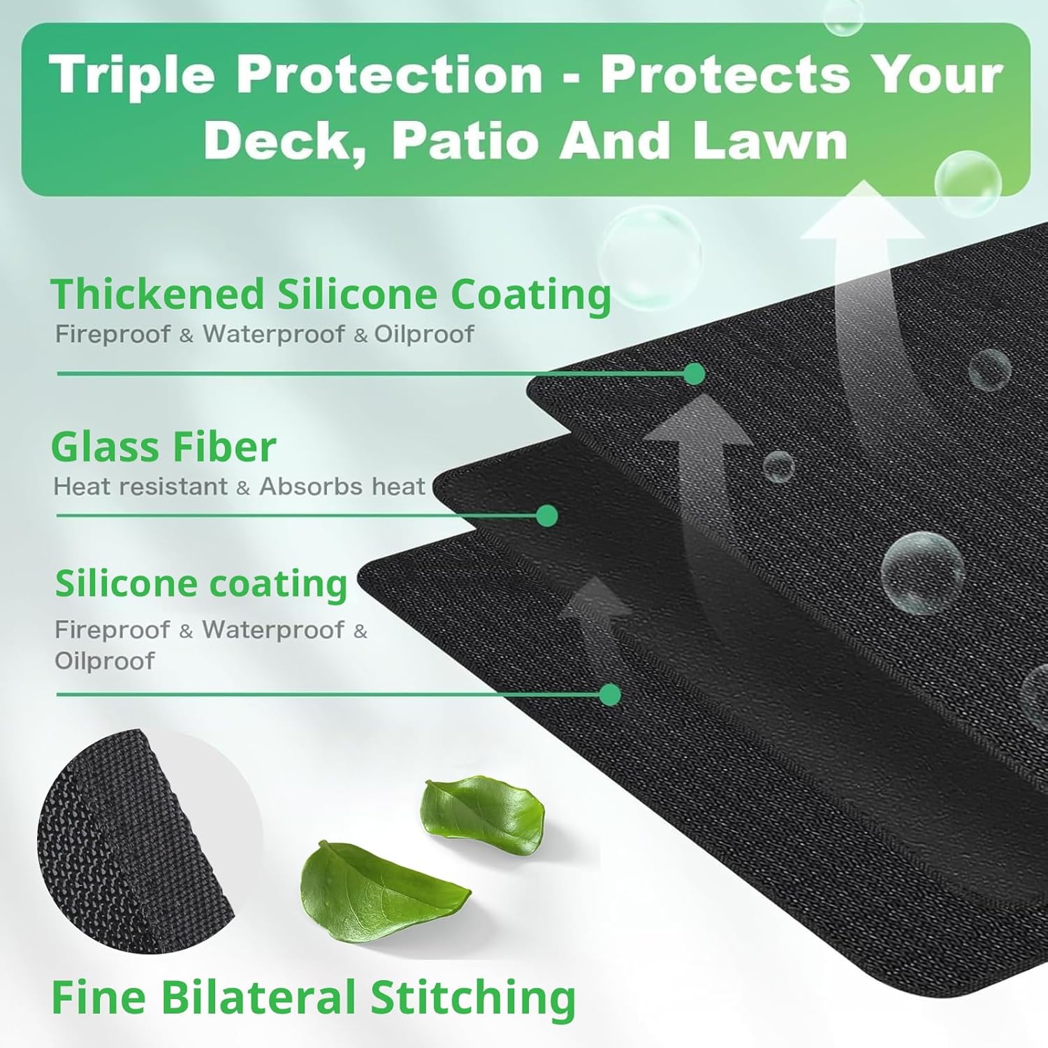 Square BBQ Floor Protection Mat Water-Resistant Oil Resistant Grill Floor Protection Mat for BBQ Grill Fireplace