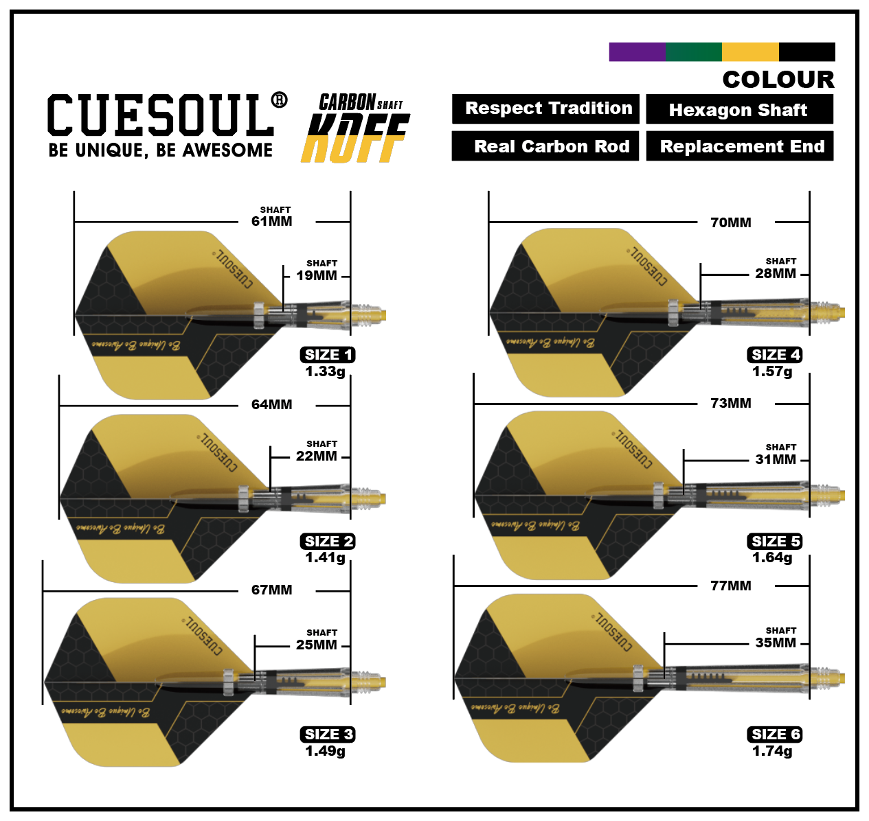 CUESOUL