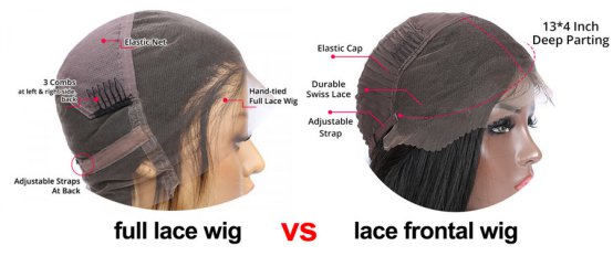 Full lace wig vs lace front wig