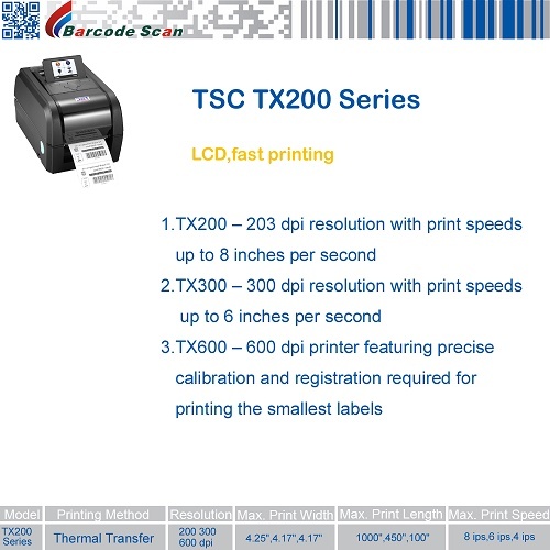 La Serie TX200 de impresoras de código de barras por transferencia térmica para escritorio