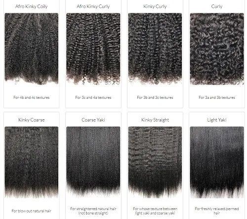 hair type among black women