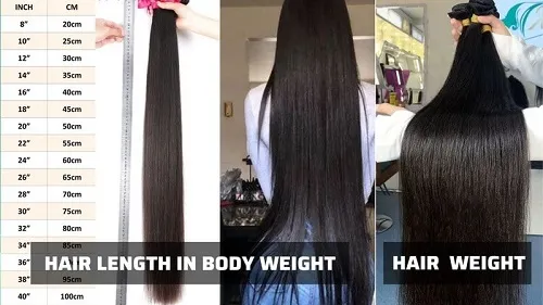 hair length chart cm