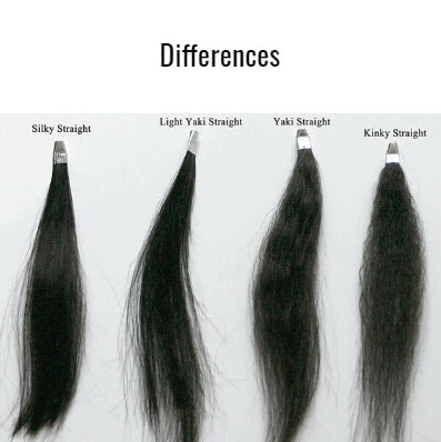 Kinky Straight Vs. Yaki Straight Vs. Light Yaki Straight Hair