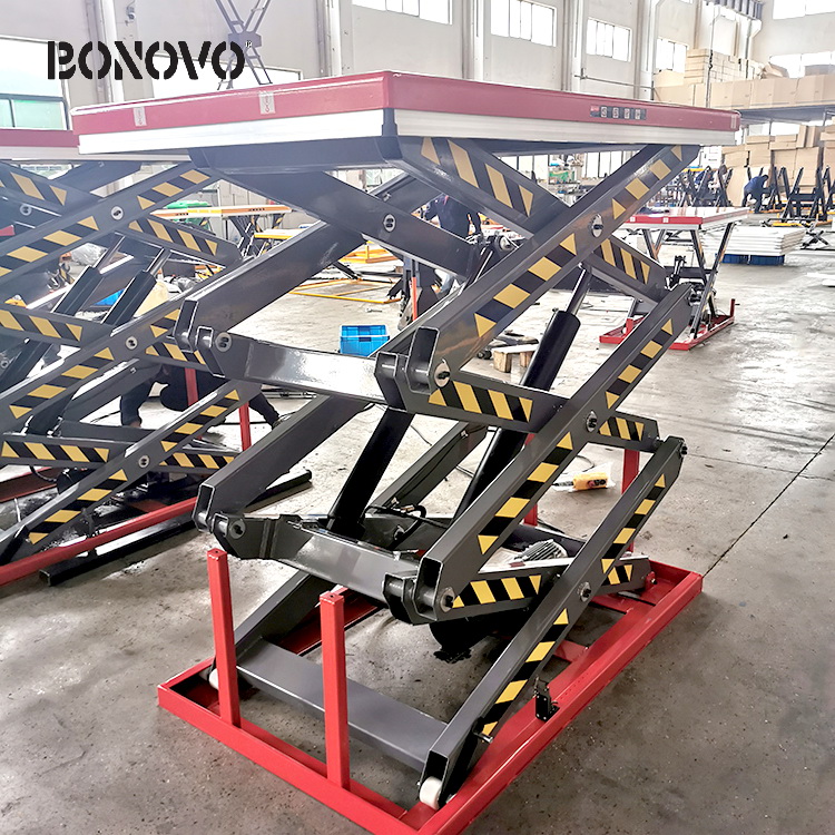 Understanding the Benefits of Using Scissor Lifts DigDog China