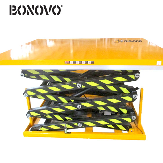 Understand the benefits of using scissor lifts