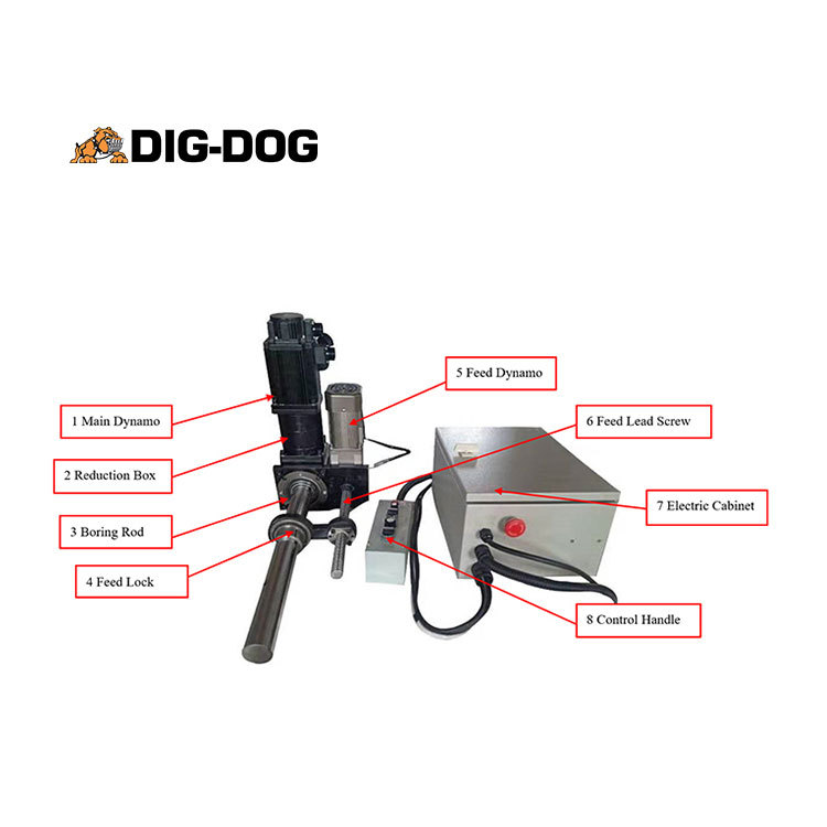 Dig-Dog Equipment Sales | DIG-DOG BWM-50S High quality Boring And Machine