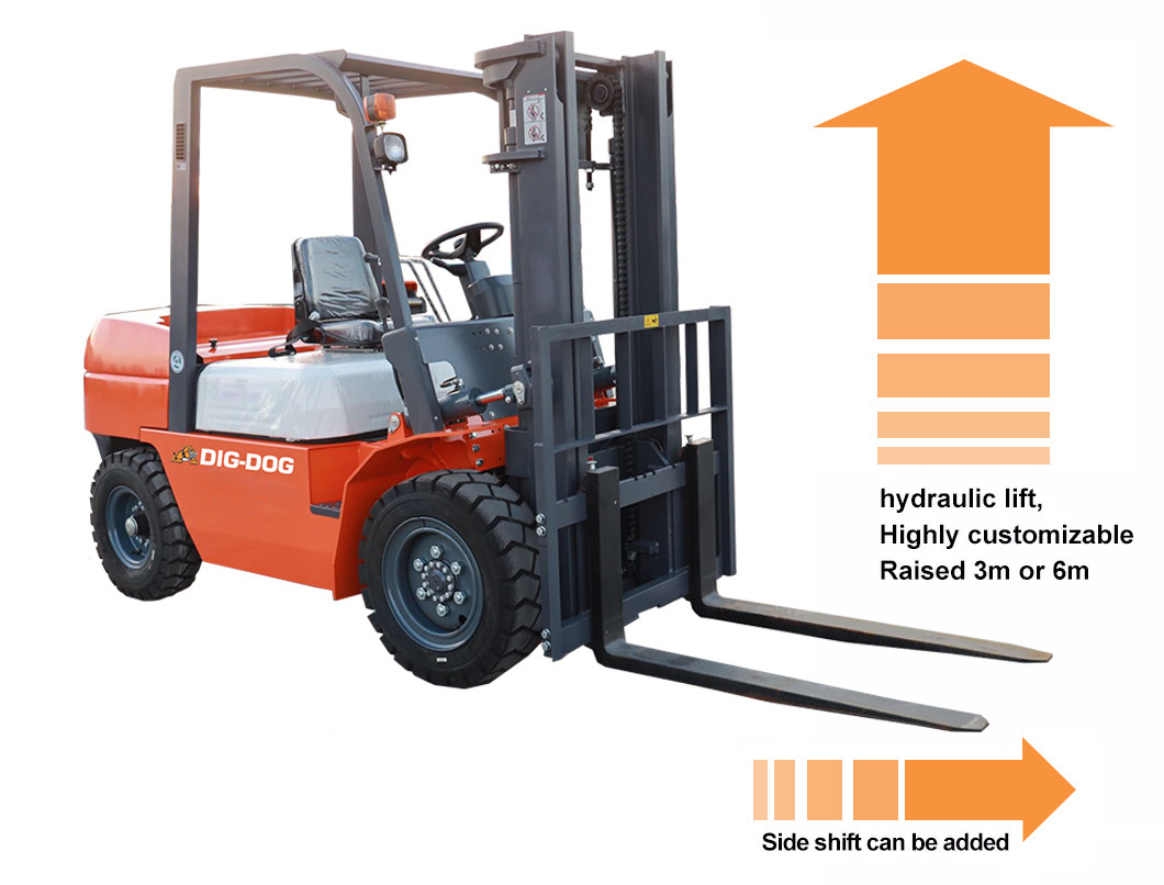 Sit-Down Forklift | All Terrain Forklift | Lift Machine