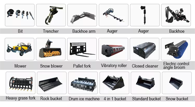 what is a skid steer with attachment