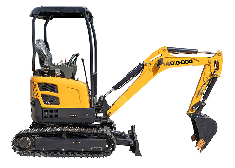 Mini Excavator Market Analysis