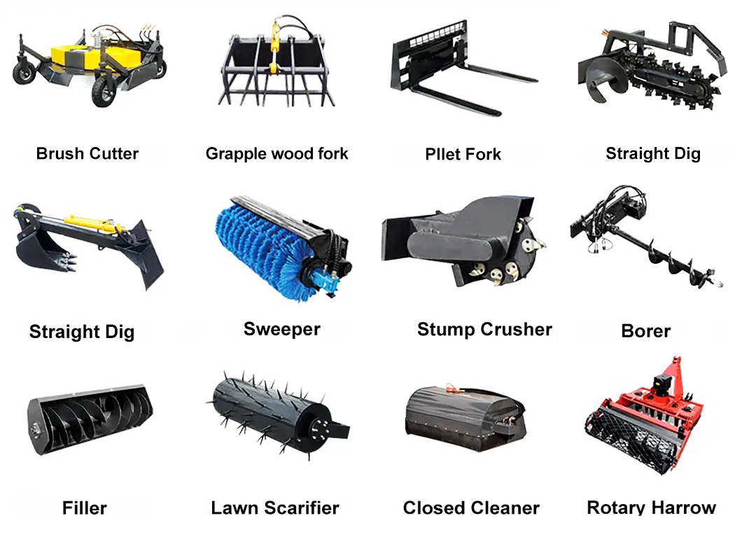 Why The Mini stand on Skid Steers Belongs on a Landscaping Job Site