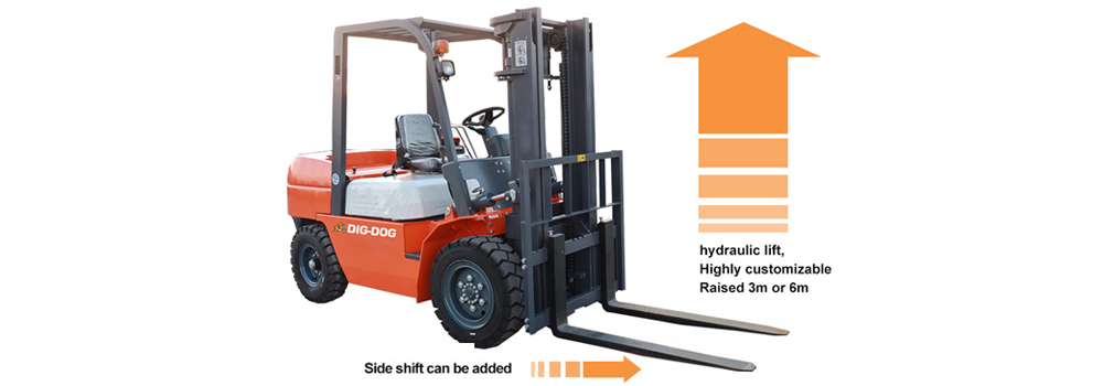 Forklift New for Sale Options：Safety, Technology, and Cost Efficiency