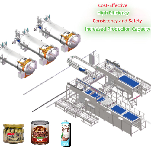 Tecnología de máquina de retorta de esterilización de alimentos enlatados