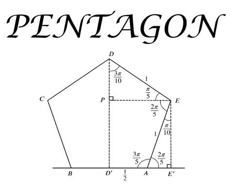 Pentagon by Ritaprova Sen