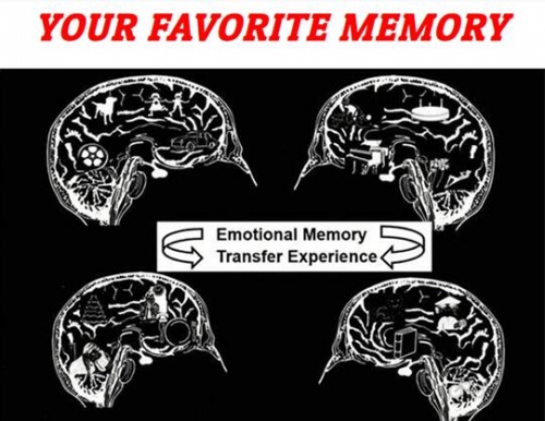 Your Favorite Memory by Dustin Marks (Video+PDF)