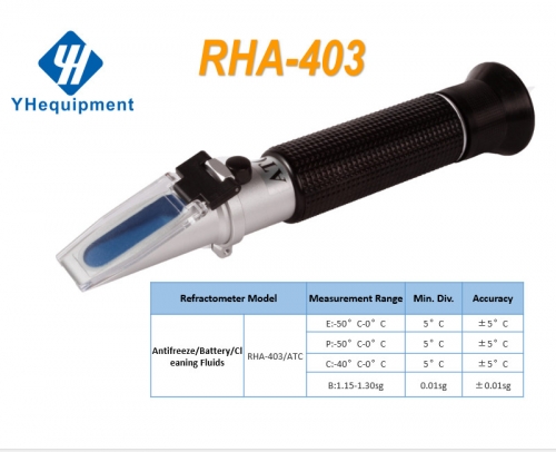 RHA-403 ATC E:-50°C-0°C  P:-50°C-0°C  C:-40°C-0°C  B:1.15-1.30sg  optical refractometer