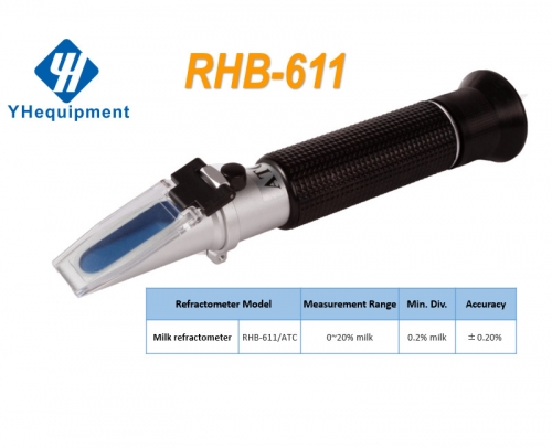 RHB-611 ATC milk 0~20%milk optical refractometer