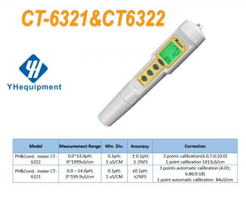 CT-6321&CT-6322 Pen type digital PH meter acidimeter