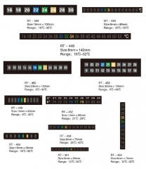 Digital Sticker Thermometer