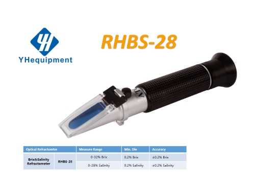 RHBS-28 ATC Brix 0-32%  Salinity 0-28% optical refractometer