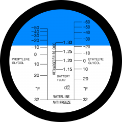 LED-RHA-300 ATC E-60C-0C  P-50C-0C  B1.15-1.30sg  optical refractometer
