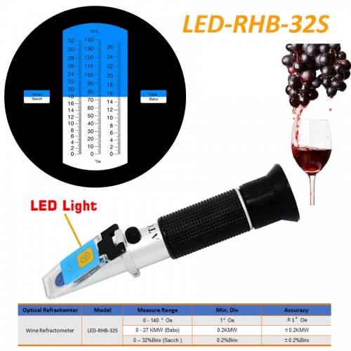 LED-RHB-32S ATC Oe 0-140Oe  0-27KMW(Babo)  0–32%Brix optical refractometer