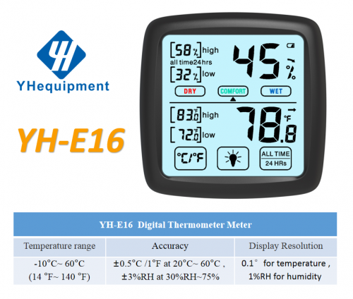 YH-E16 High quality and accuracy indoor thermometer & hygrometer ,Temperature Humidity Monitor with Large Backlight LCD