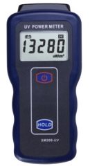 SM206-UV Power Meter