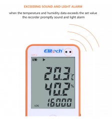 GSP-6 Digital USB Temperature Humidity Data Logger Built-in NTC Sensor High Precision Thermometer Data Logger