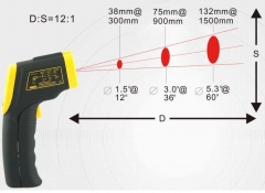 AR300+ Industry -32℃~400℃(-26℉~752℉) Infrared Thermometer