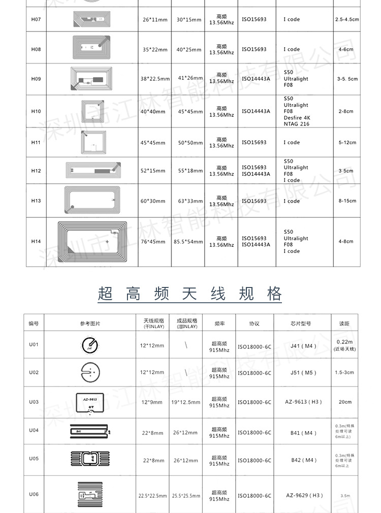 RFID干inlay-湿inlay-电子标签-NFC标签-抗