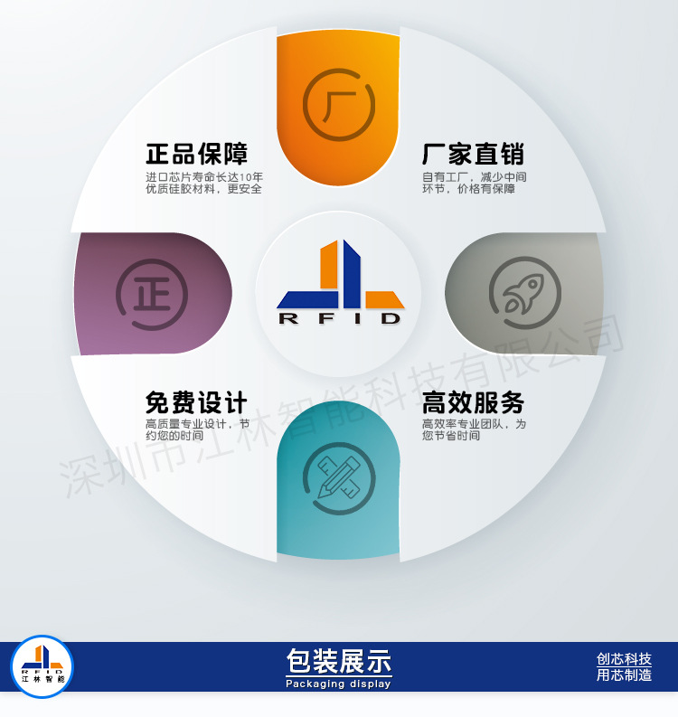 rfid硅胶腕带-ic手环-ic硅胶腕带-id门柜腕带_13