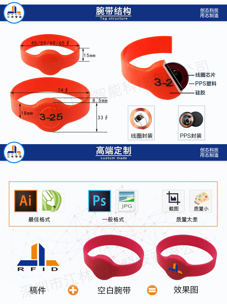 rfid硅胶腕带-ic手环-ic硅胶腕带-id门柜腕带_02