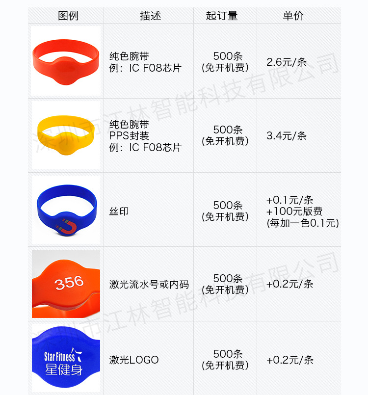 rfid硅胶腕带-ic手环-ic硅胶腕带-id门柜腕带_04