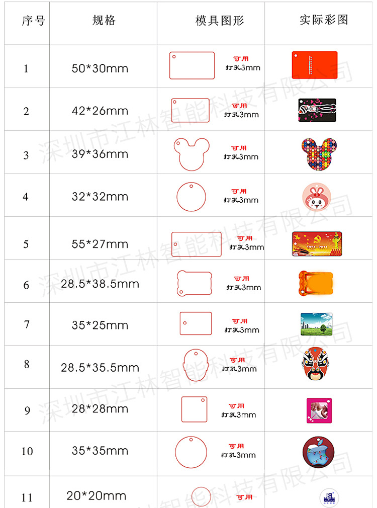 RFID滴胶异形卡-滴胶钥匙扣卡-滴胶VIP卡-滴