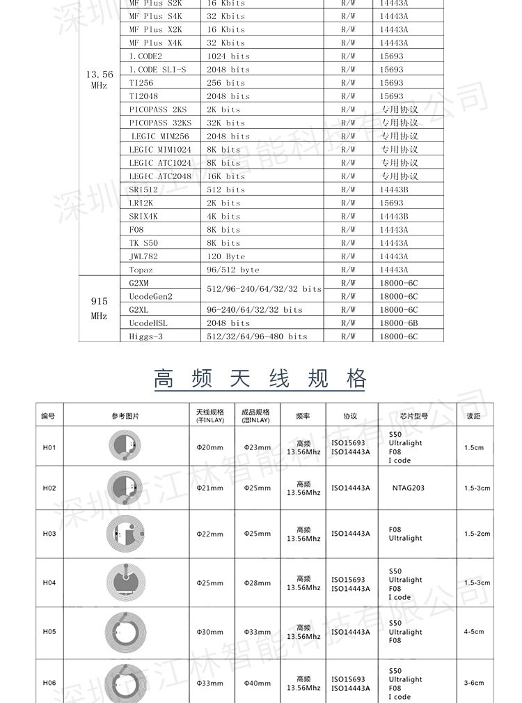 RFID干inlay-湿inlay-电子标签-NFC标签-抗