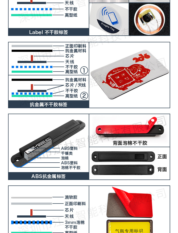 RFID干-湿inlay-电子标签-NFC