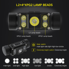 HighPower head lamp light USB Rechargeable Mini LED Headlamp For hunting repairing