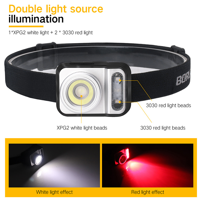 Boruit New Product Waterproof Head Lamp, AAA Dry Battery Design Headlight Zoom Led headlamp Light