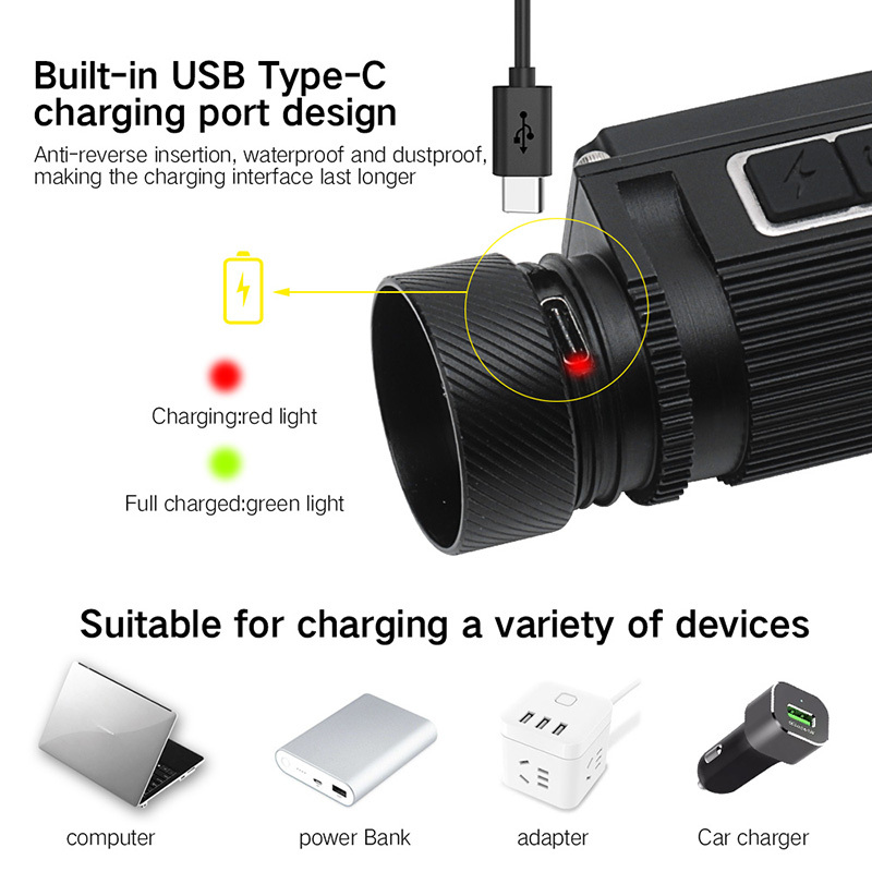 USA Free shipping item L2 Head Lamp 4000mah Battery High Power Multifunction Rechargeable Mini LED Headlamp