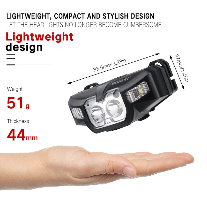 Realite Lighting  BORUiT Mini Headlamp With Motion Sensor